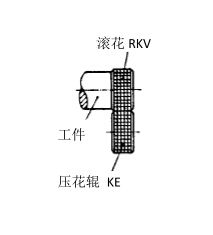 84ed8a01e5607334c0e32d9125352928_din82-14.jpg