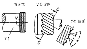 6a33018e8a0b858071250060609ff128_din82-5.jpg
