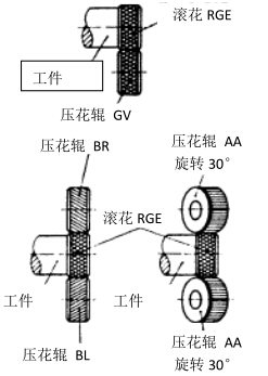 f59588355541957042ace32619e18200_din82-8.jpg