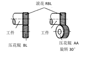 e9c467f0c7a0d36ccb1fd9133f1122ce_din82-6.jpg