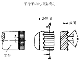 14826dac2d27bb58b1b762c2d3eb5590_din82-17.jpg