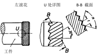 b10bb0bfa1d84c6c73fe92f4000fbd27_din82-15.jpg