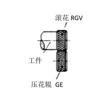 6eb67fa9c6182f5d02f2a9719894916e_din82-10.jpg