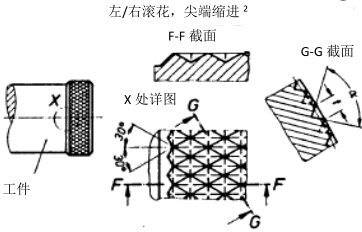 87e067cc47baeb1438c068de3e2ea579_din82-9.jpg