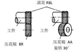 79adef5de0f33781d1ca3eb67b9bcb29_din82-16.jpg